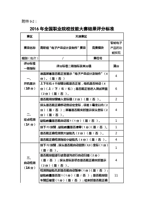 2016电子产品设计及制作赛题与评分标准 评分标准(智能电子产品的功能实现)