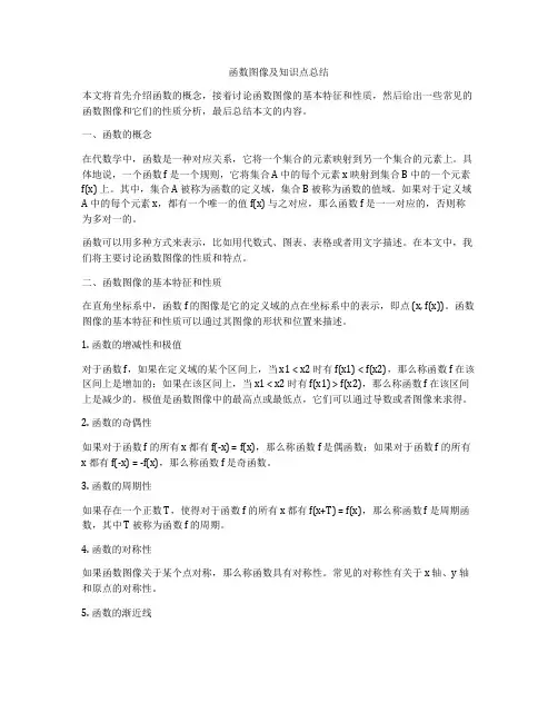函数图像及知识点总结