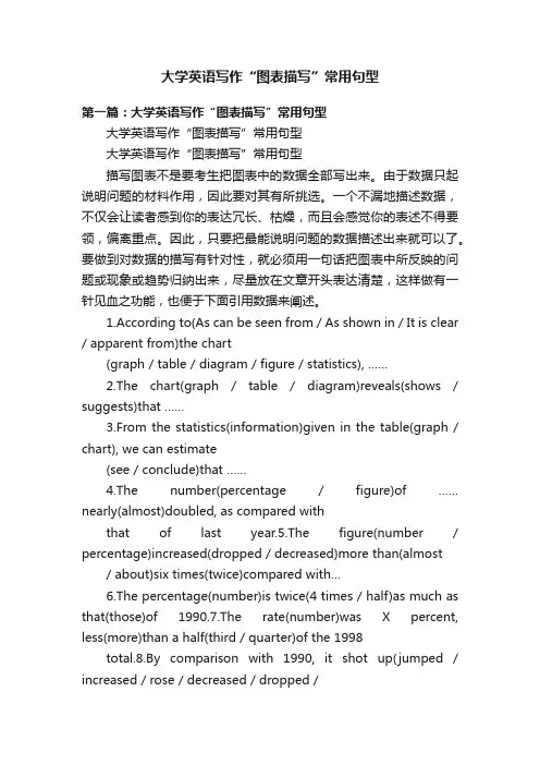 大学英语写作“图表描写”常用句型