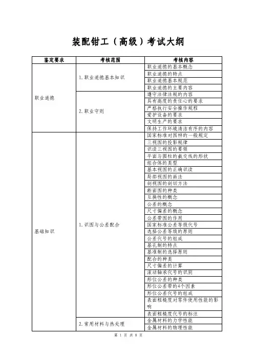 装配钳工(高级)考试大纲