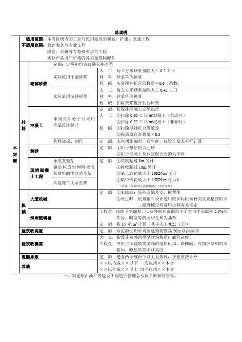 定额分析说明详解