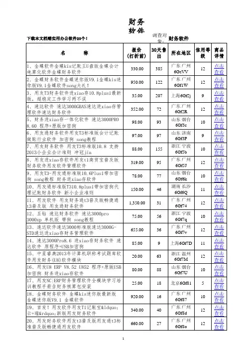 财务软件价格