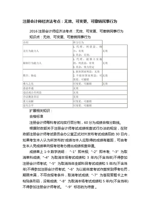 注册会计师经济法考点：无效、可变更、可撤销民事行为