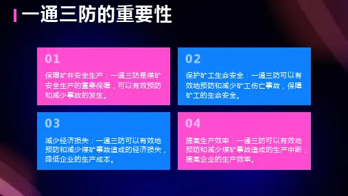 新煤矿安全规程一通三防培训课件