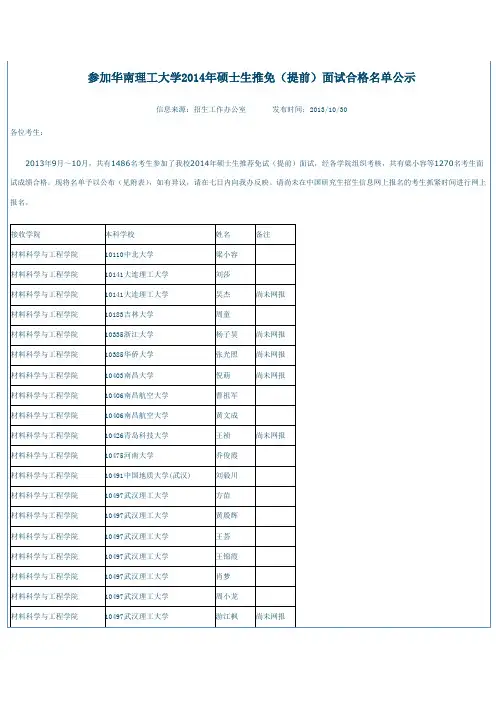 参加华南理工大学2014年硕士生推免(提前)面试合格名单公示