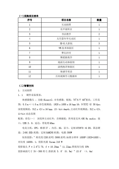(一)采购项目清单