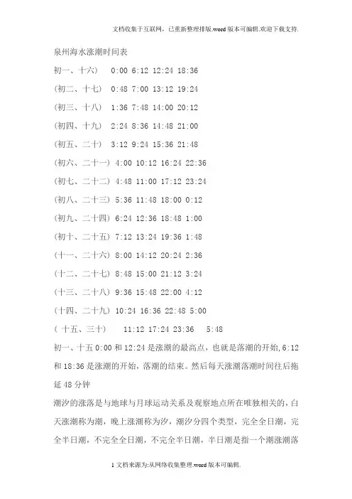 泉州海水涨潮时间表