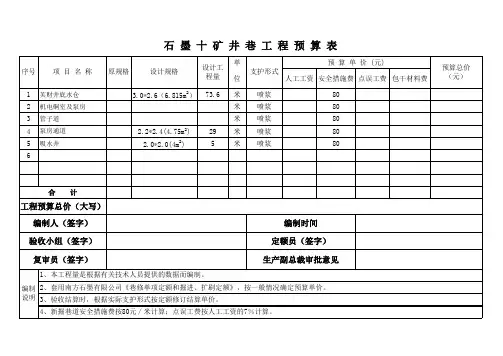 井巷工程预算表2
