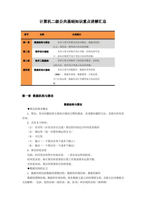 全国计算机等级考试二级-计算机二级公共基础知识点汇总