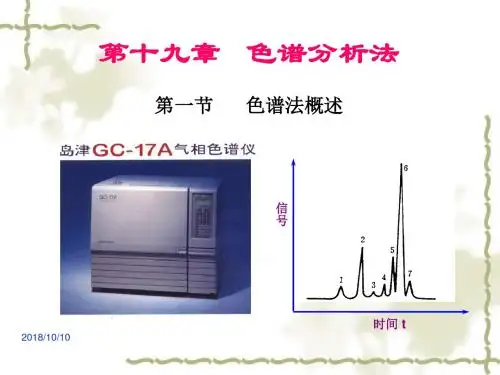 复旦大学分析化学AII 第八章色谱导论..