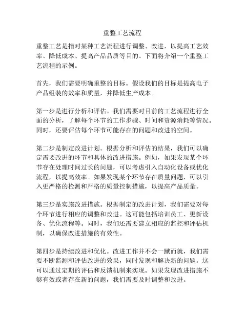 重整工艺流程