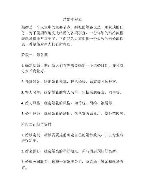 结婚流程表