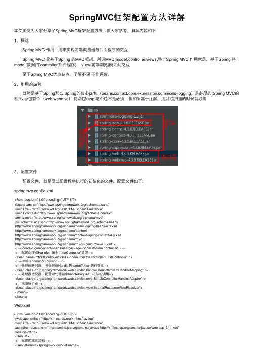 SpringMVC框架配置方法详解