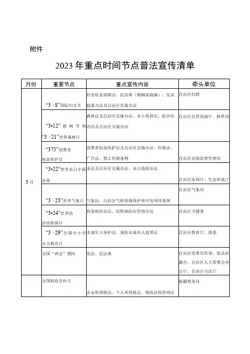 2023年重点时间节点普法宣传清单