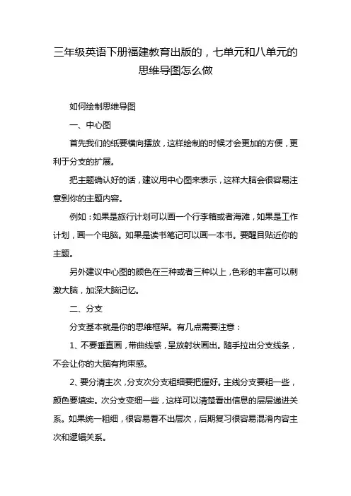 三年级英语下册福建教育出版的,七单元和八单元的思维导图怎么做