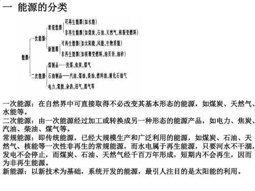 化学与能源--能源概述PPT(51张)