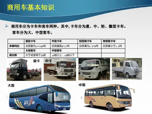 商用车市场1分析