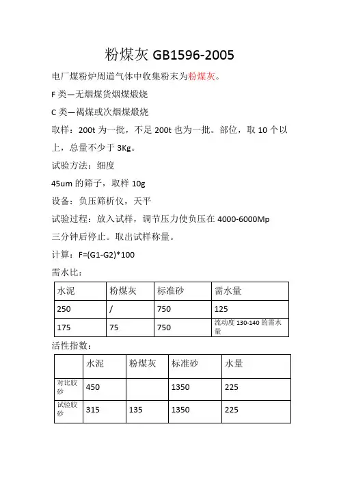 粉煤灰