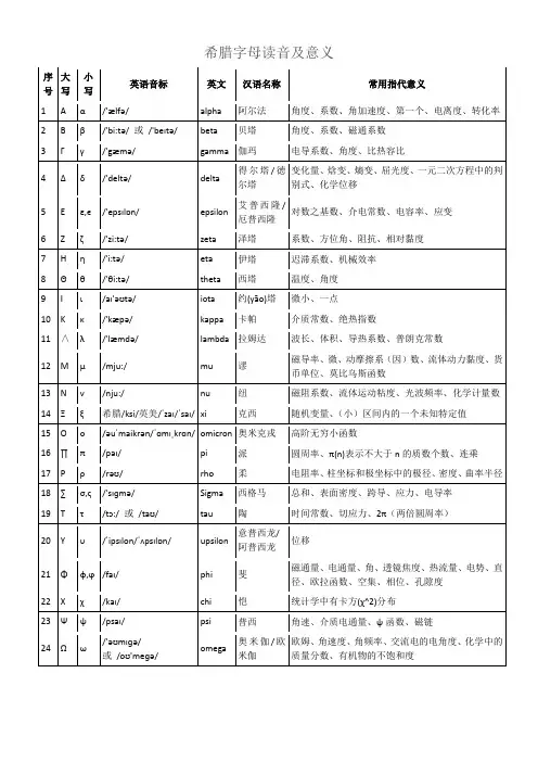 希腊字母读音及意义