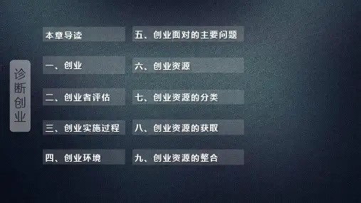 创业基础知识最全ppt完整版课件全套教学教程整本书电子教案