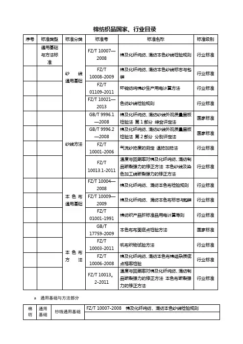 棉纺织的技术标准体系表