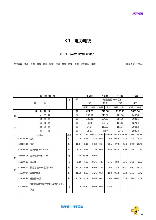 电缆【2014江苏省安装工程计价定额】