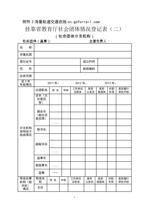 挂靠省教育厅社会团体情况登记表(二)