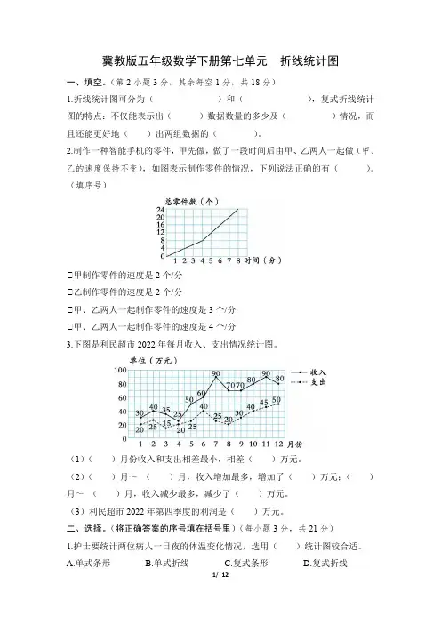 冀教版五年级数学下册第七单元《折线统计图》专项精选试卷 附答案