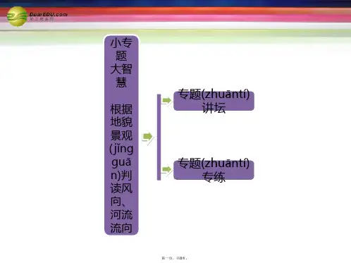 高中地理 第一部分 第四章 第三节 小专题大智慧课件 新人教版必修2