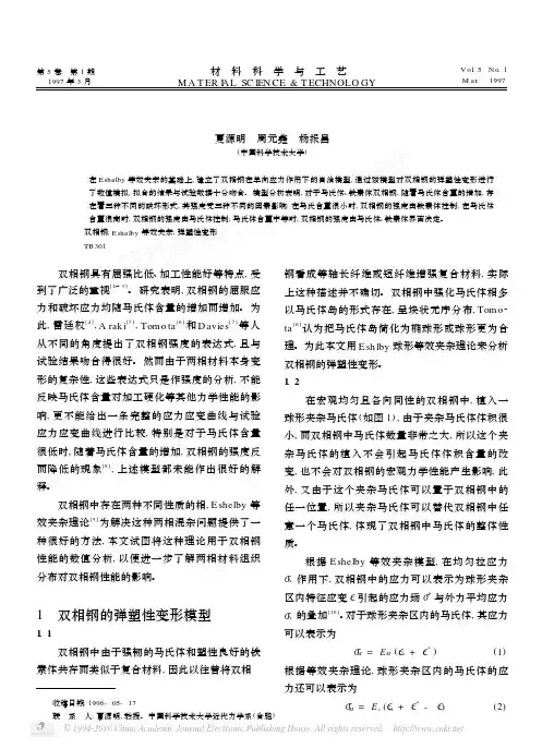 50-马氏体含量对双相钢力学性能的影响