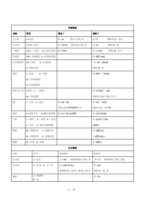几何体周长面积体积公式大全