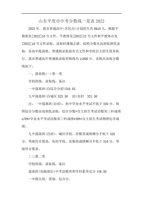 山东平度市中考分数线一览表2022