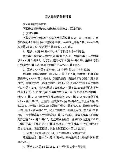 交大最好的专业排名