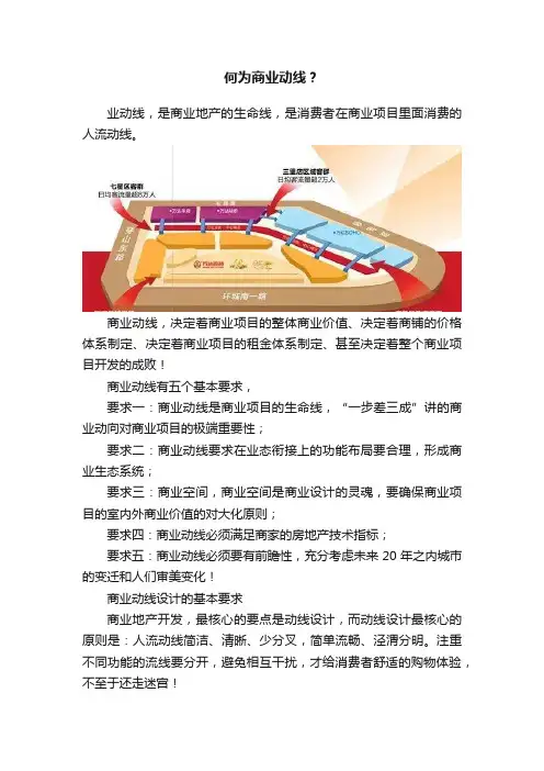 何为商业动线？