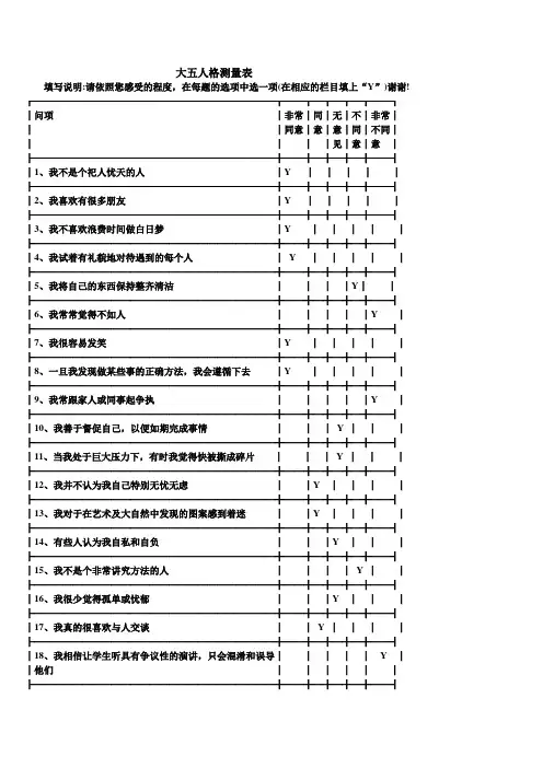 大五人格量表(简版)1