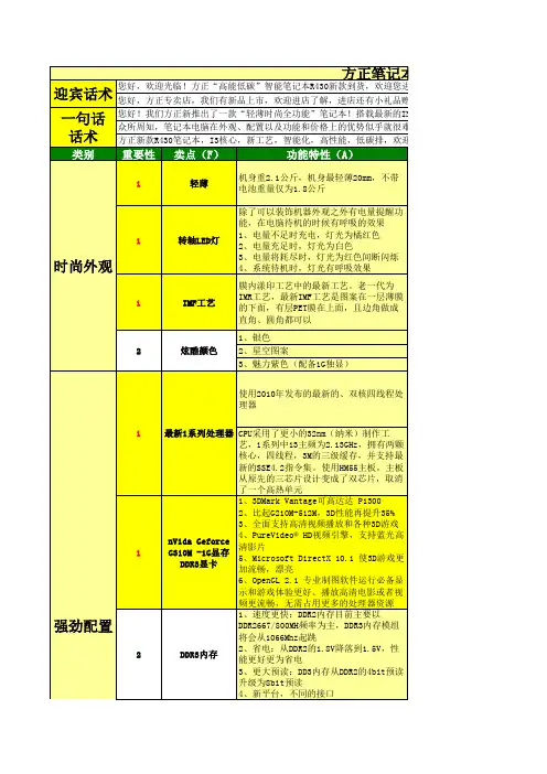 “中秋”、“国庆”产品销售话术(FABSE