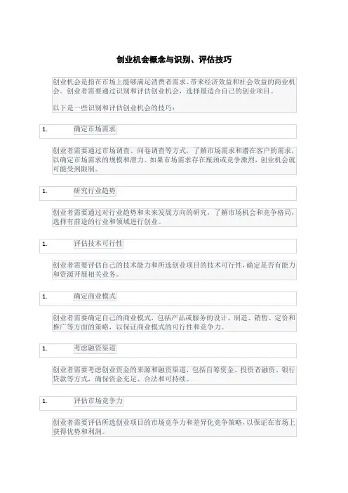 创业机会概念与识别、评估技巧