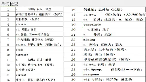 Unit5TheValueofMoneyReadingforWriting课件高一英语人教版(2)