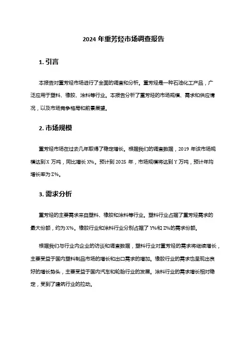 2024年重芳烃市场调查报告