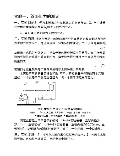 化工原理实验报告一流体阻力