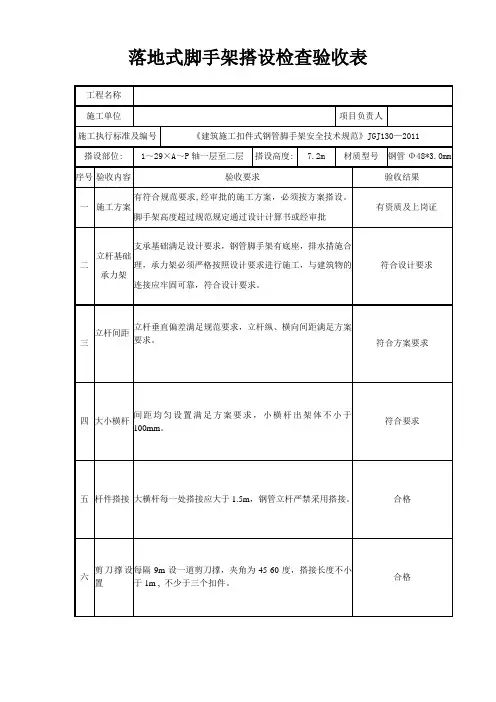 落地式脚手架搭设检查验收表