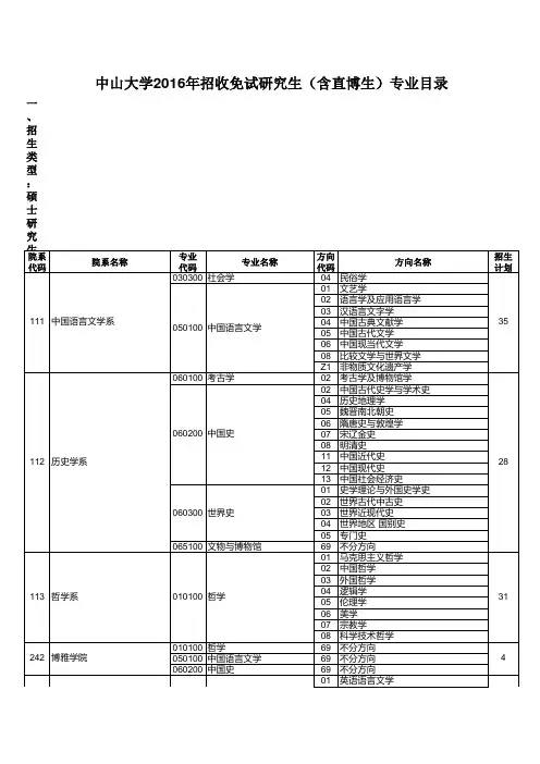 中山大学2016年推免生招生专业目录