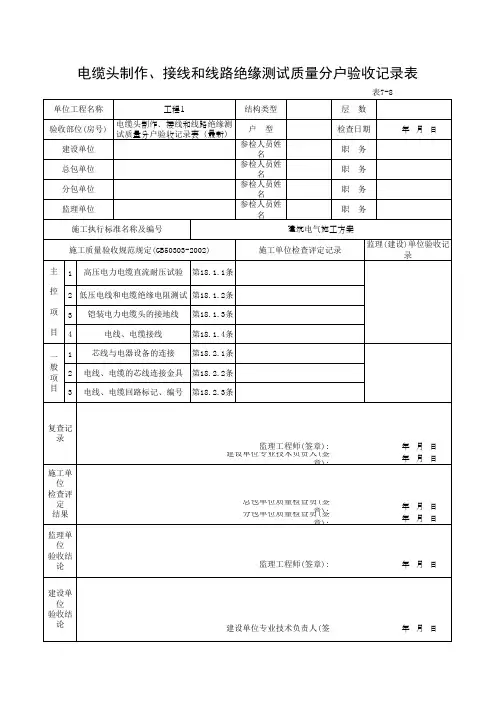 电缆头制作、接线和线路绝缘测试质量分户验收记录表(最新)