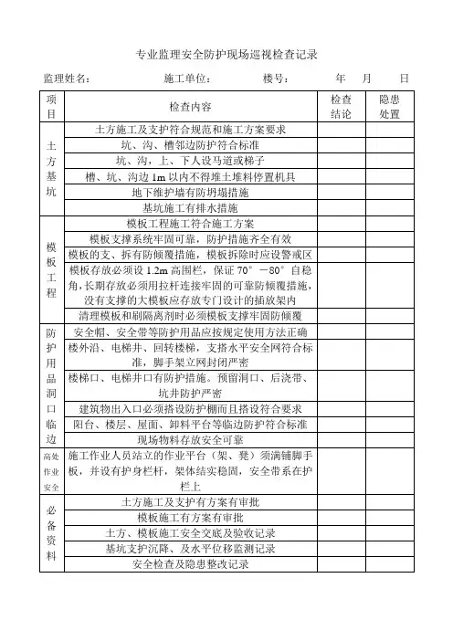监理安全防护巡视检查表