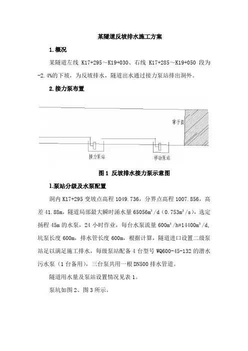 某隧道反坡排水施工方案