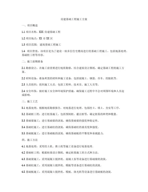 房建基础工程施工方案