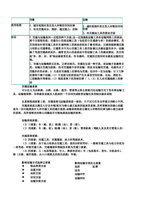 交通运输学复习资料