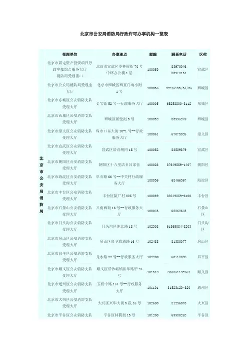 北京市公安局消防局行政许可办事机构一览表