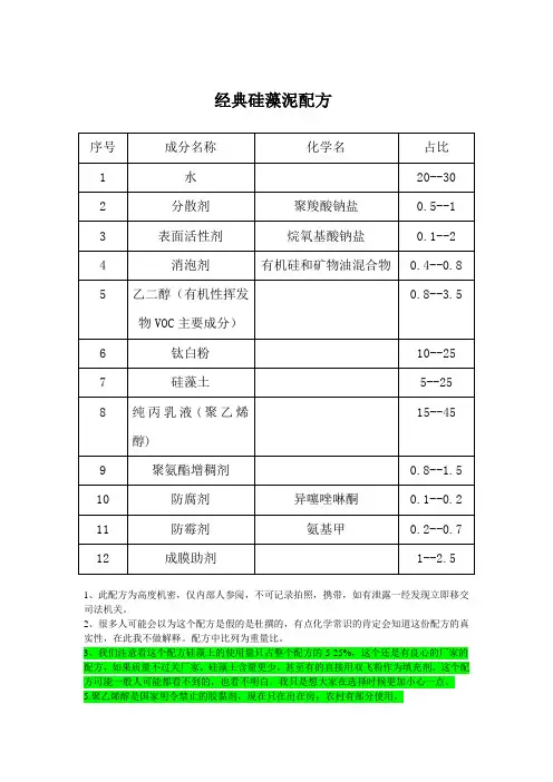 硅藻泥优缺点-硅藻泥配方篇