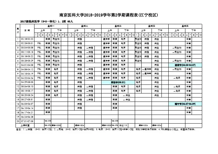 南京医科大学2018-2019学年第2学期课程表(江宁校区)
